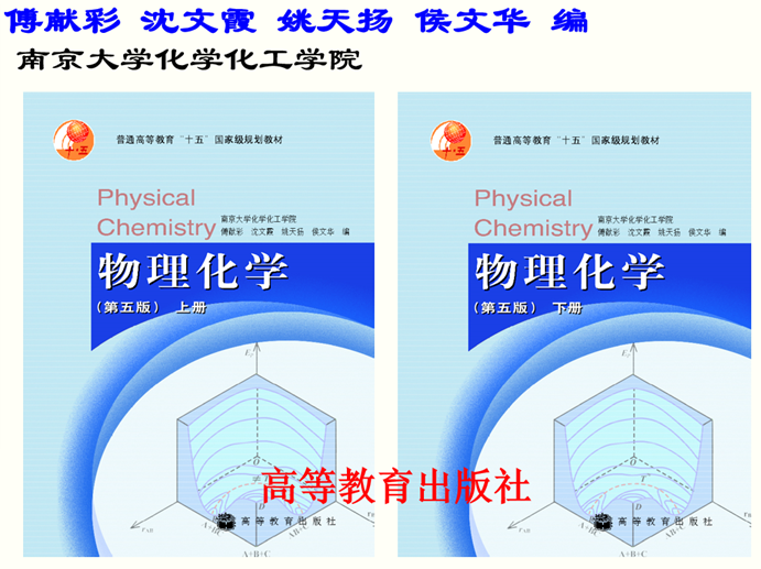 说明: E:\正式研究生\2019-2020学年\研究生-研究生院\0710编制2020年硕士研究生招生专业目录的通知\参考书\物理化学.png